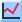 View My Stats